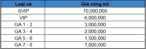 Maroon 5 Phú Quốc giá vé